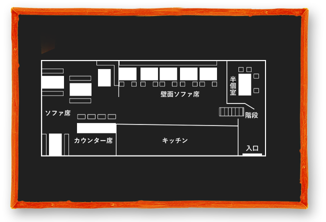 見取り図